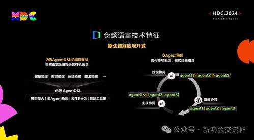 迎接智能時(shí)代的編程革新 倉頡編程語言與調(diào)試服務(wù)的AI賦能